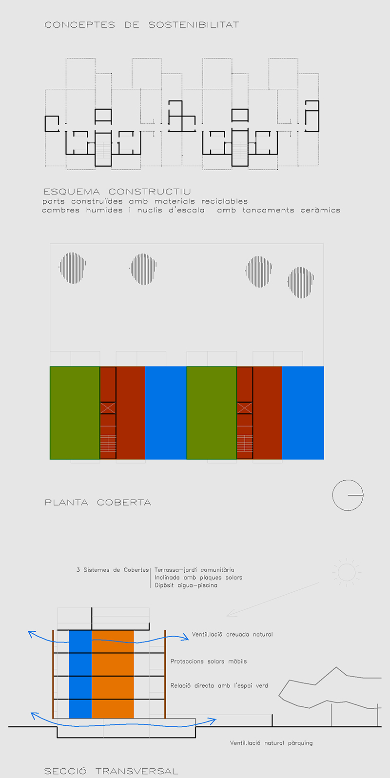 Estudi per al pla parcial urbanístic Sector Pla de Baix de Domeny